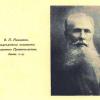 1917 Ташкент В П Наливкин Председатель Комитета Временного Правительства